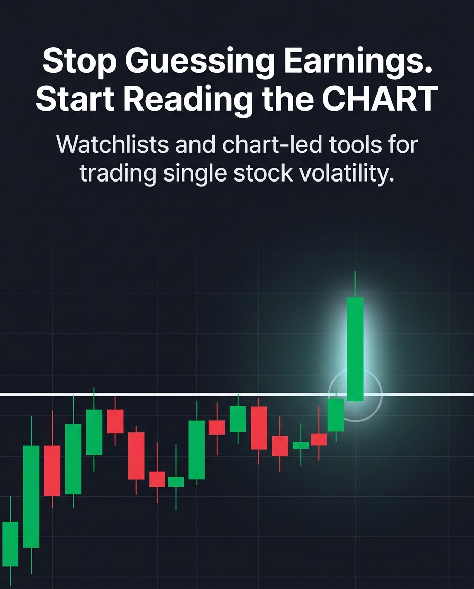Stocks