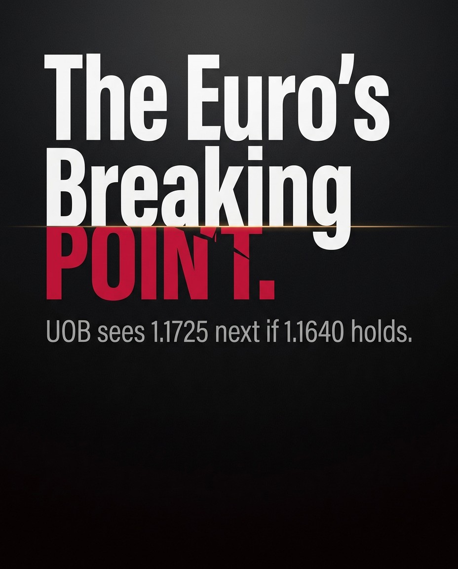 Forex - EURUSD