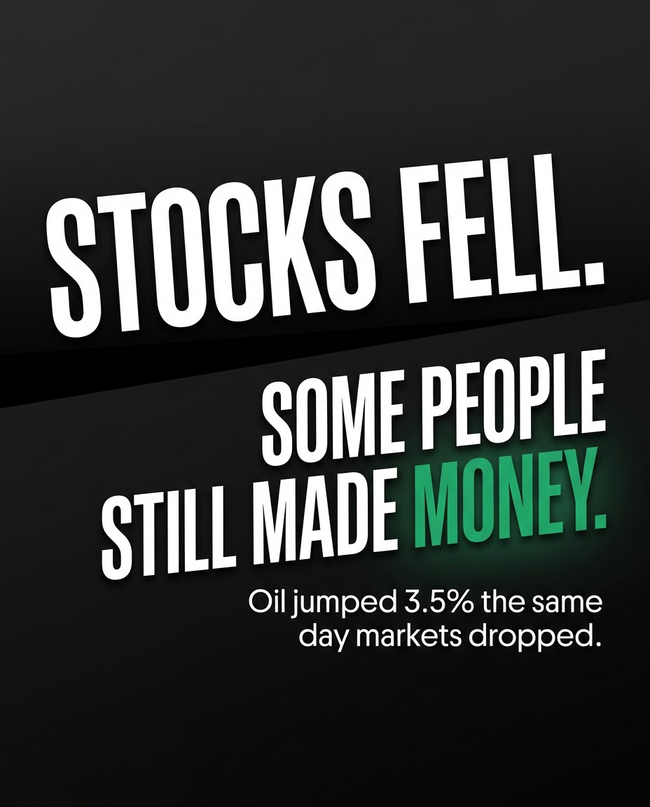 Indices - Wall Street 30