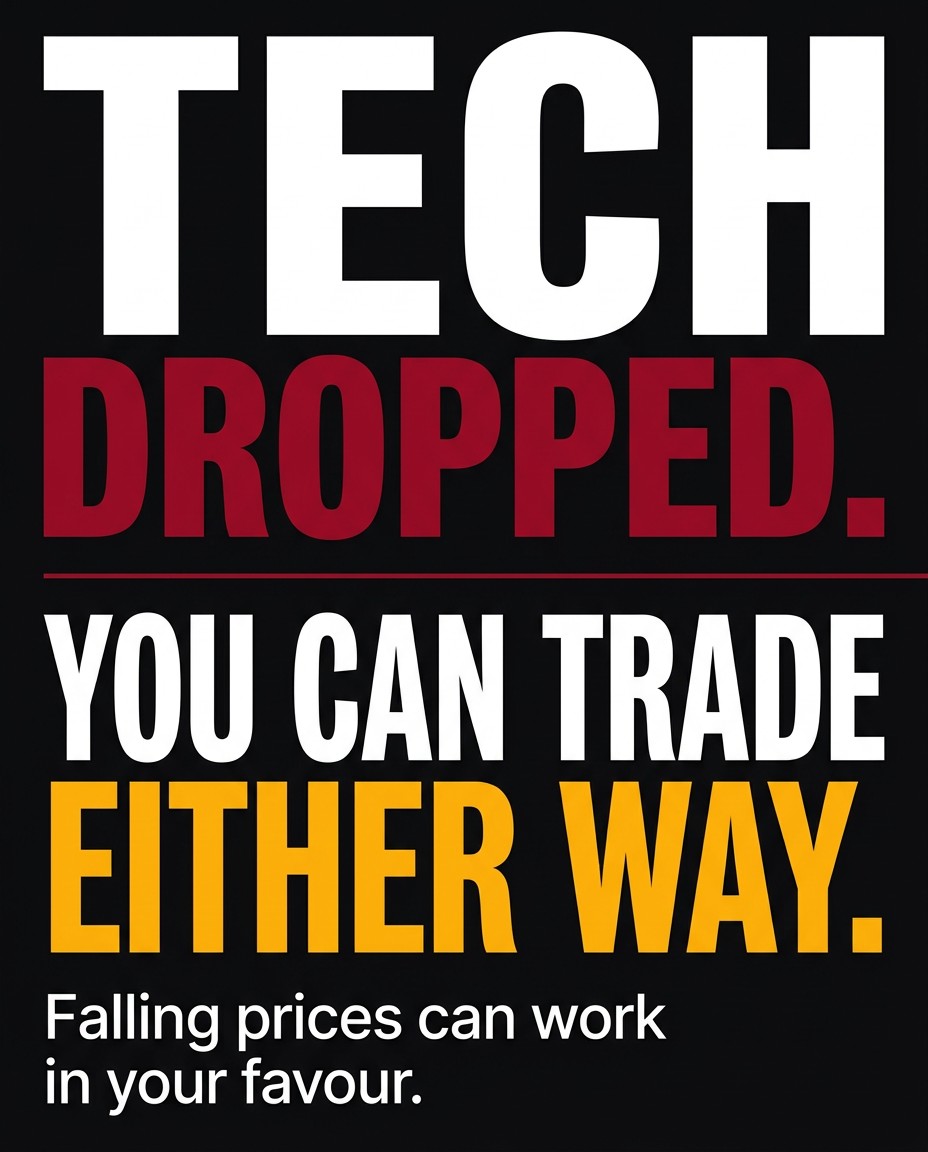 Indices - US Tech 100