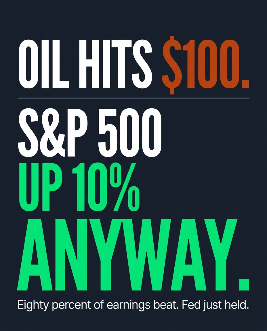 Indices - US SP 500
