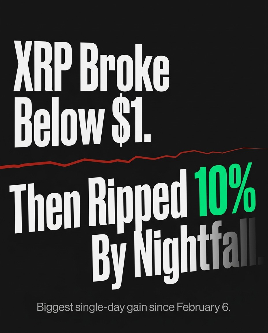 Crypto - XRPUSD